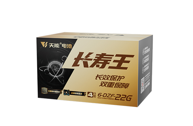狗万长寿王系列